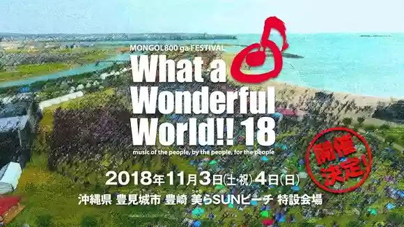 What a Wonderful World!!