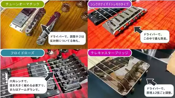 ギターブリッジ