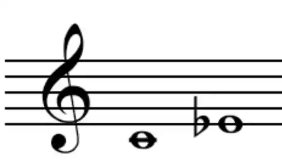 3度（ミに♭）