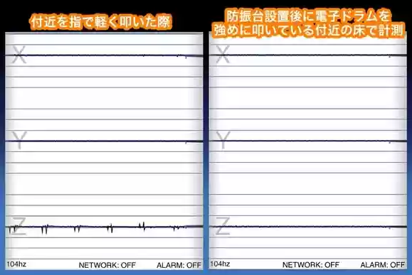 iSeismometer画面