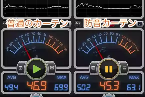 Decibel 10th db計測（防音カーテン）