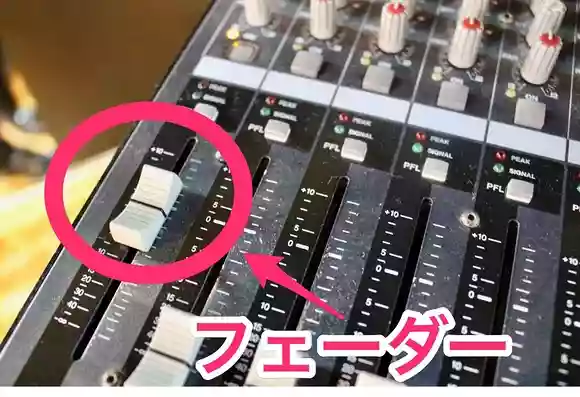 フェーダー