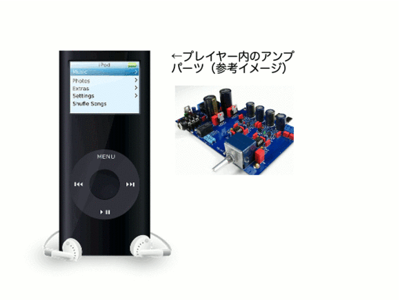 ipod