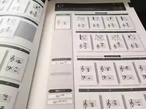 究極コード図鑑内容3