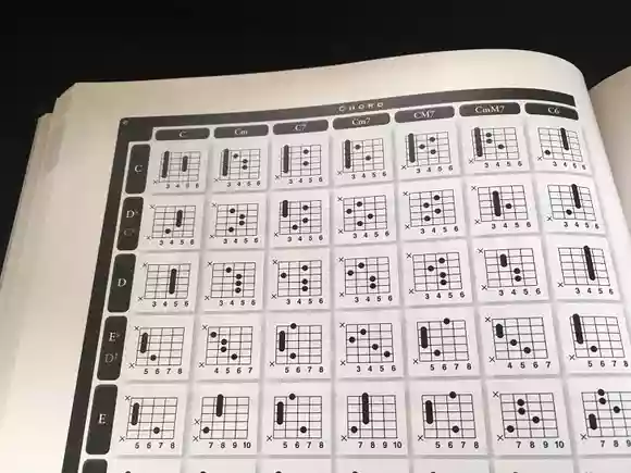 究極コード図鑑 : ギター、キーボード完全対応 3109317324-280x.jpg