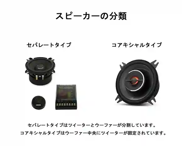 カーオーディオスピーカーの種類。セパレートとコアキシャル