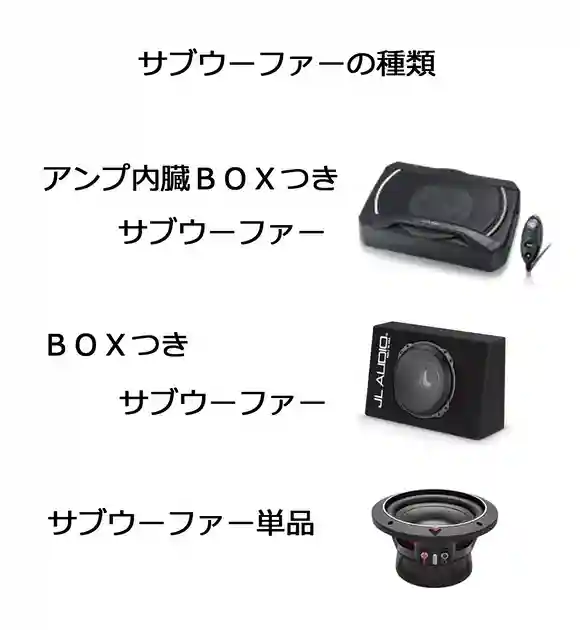 カーオーディオ サブウーファーの種類