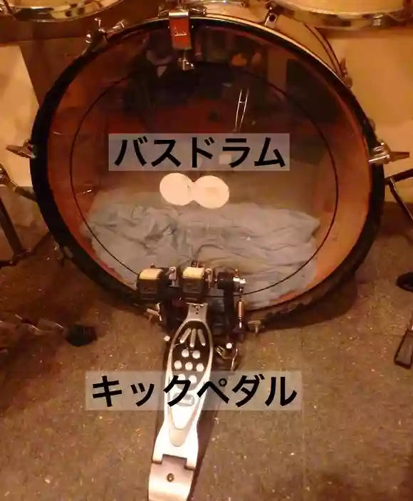 バスドラム、キックペダル