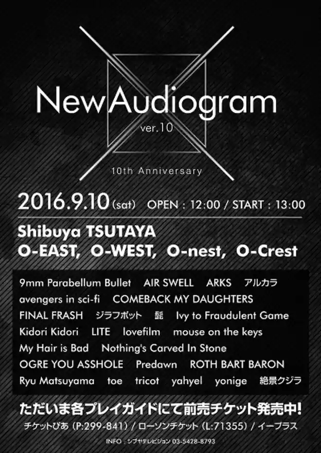 New Audiogram(ニューオーディオグラム)