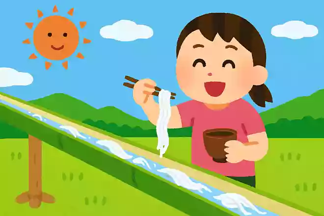 和歌山県発祥の、夏の風物詩とは何でしょうか?