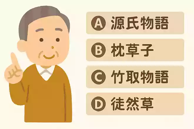 次の選択肢のうち、平安時代に書かれたものではない作品はどれ?