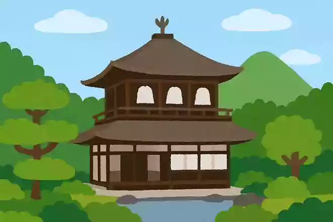 銀閣寺のうしろにある山の名前は?