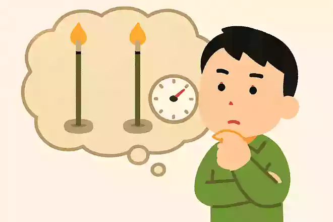 1時間で消える線香が2本あります。これらを使って45分をはかるにはどうすればよいでしょうか?