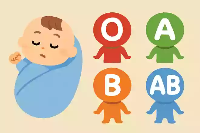 生まれてすぐの赤ちゃんは血液型がわからない