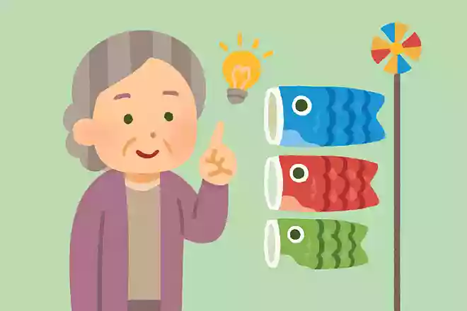 鯉のぼりを飾る「こどもの日」。どの節句に当たりますか?