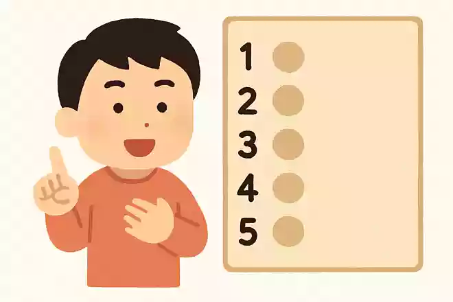 質問者の良いところを5つ挙げて!