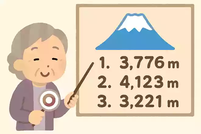 日本一高い、富士山の高さは?