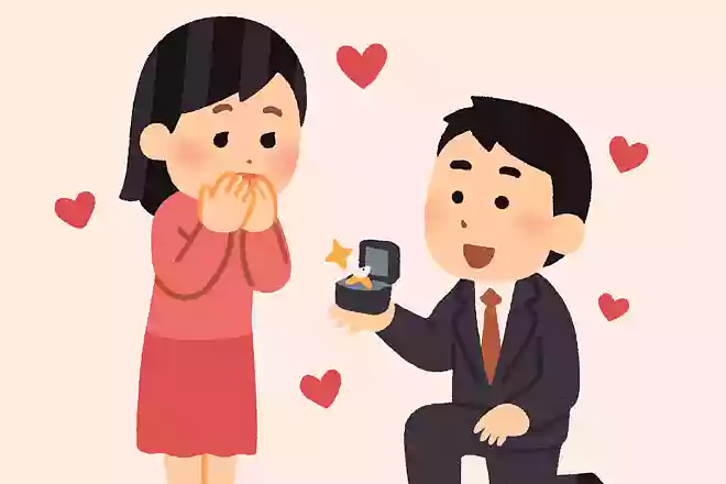プロポーズの言葉やシチュエーションは?