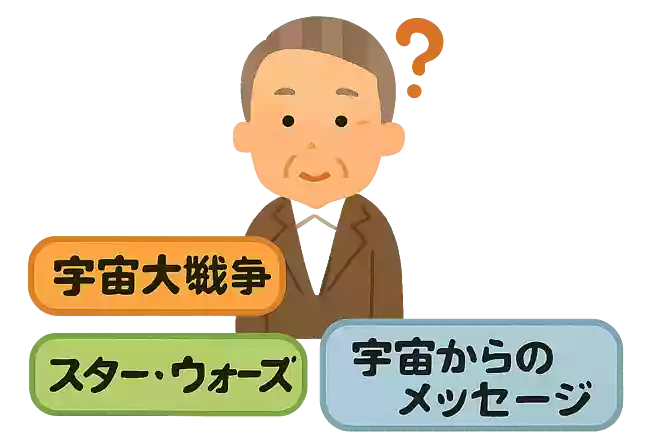スター・ウォーズの邦題として採用予定だったタイトルは?