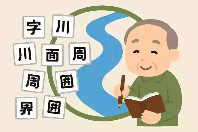 「言」+「頁」+「川」+「周」=