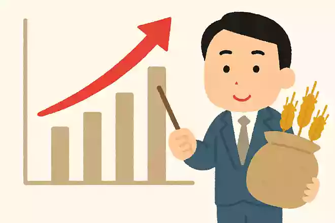 2025年4月からの輸入小麦売り渡し価格は前期と比較してどうなったか?