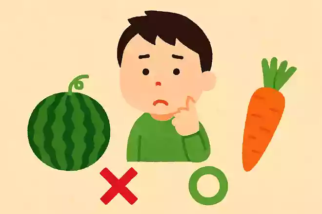 スイカは野菜である。○か×か?