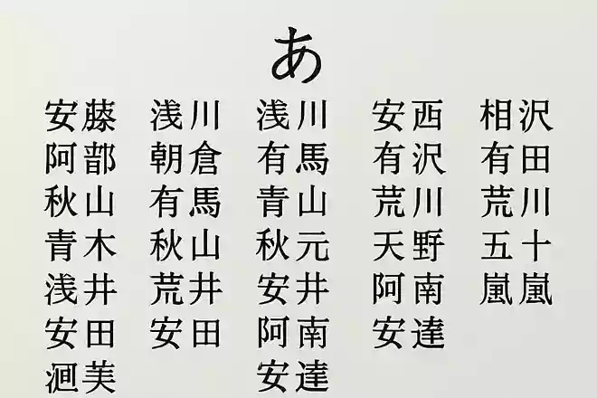 あんざい(安西、安斉etc)