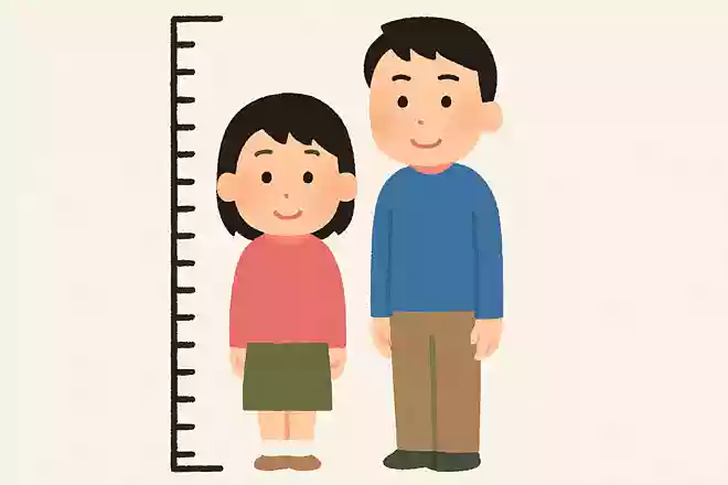 身長が◯cmの人