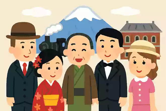 明治時代になって西洋文化が伝わり、日本が近代化されたことを何という?