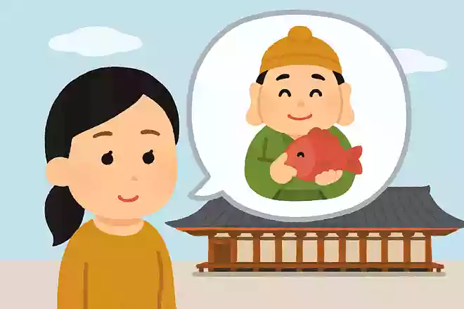二十八部衆に含まれる七福神としても知られる神様はどれでしょうか?