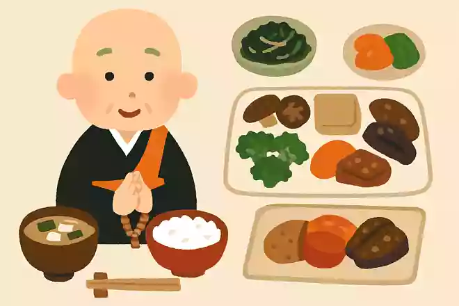 精進料理とはどんな食べ物でしょうか?