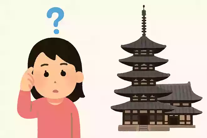 法隆寺が一度焼失したのはいつ?