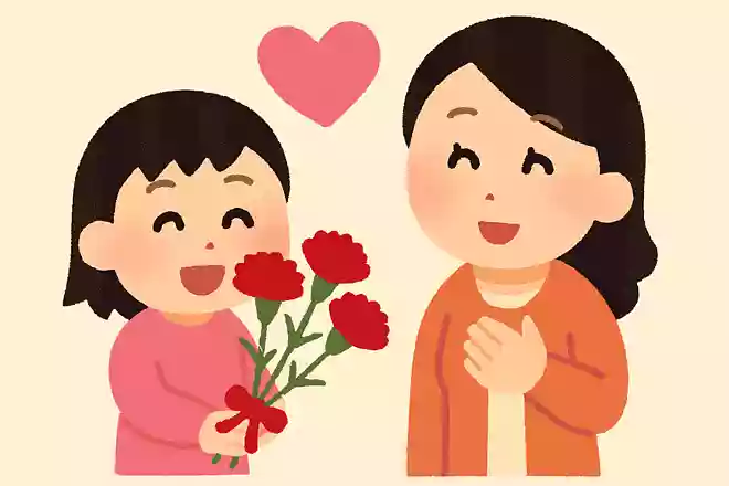 2月の第2日曜に世界で1番早く母の日を迎える国はどこでしょう?