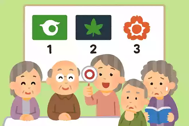 次のうち、県の名前と県庁所在地の名前が違うのはどれですか?