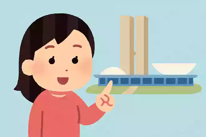 ブラジルの首都はどこでしょうか?
