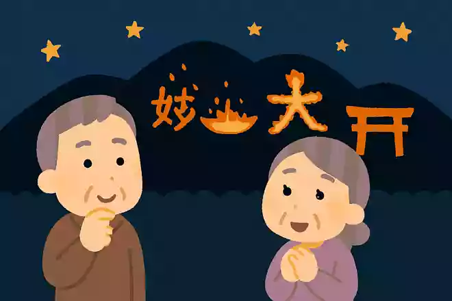 毎年8月16日に京都で「大文字」「妙法」「船形」「左大文字」「鳥居形」の順に山に火が入れられるこの行事。何と呼ばれる行事でしょうか?