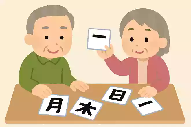 「月」+「生」+「日」+「日」