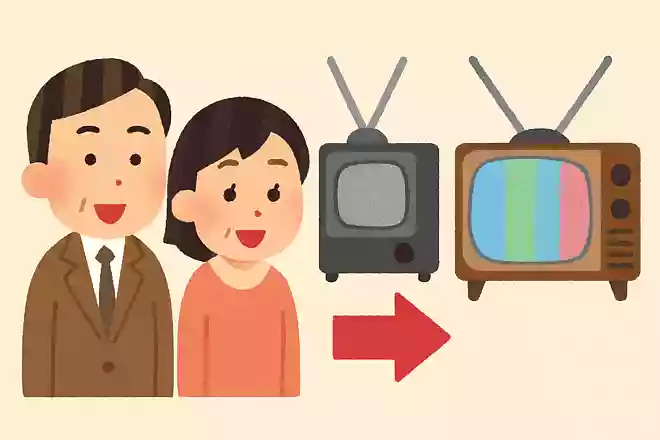 昭和35年家庭用のテレビに革命が起きました。テレビの画面はどうなったのでしょうか?