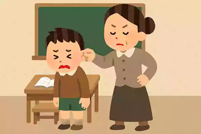 学校の先生が指導のために行なっていた行為で、現代では絶対にあり得ない指導方法はなんでしょう?