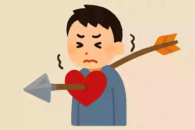 「患」という漢字は人の心臓を槍で串刺しにするという意味