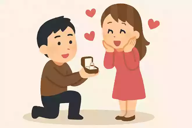 プロポーズの言葉やシチュエーションは?