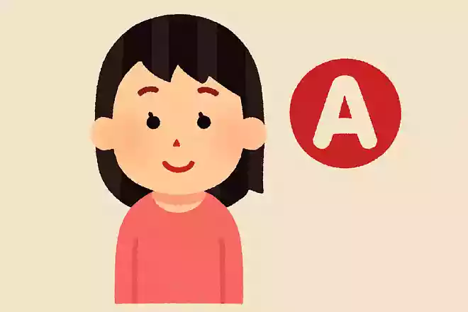日本で1番多い血液型はA型