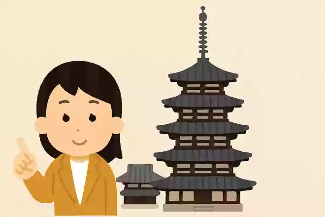 法隆寺が世界遺産に登録されたのはいつでしょう?