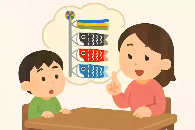 鯉のぼりを飾るのにはどのような意味があるでしょうか
