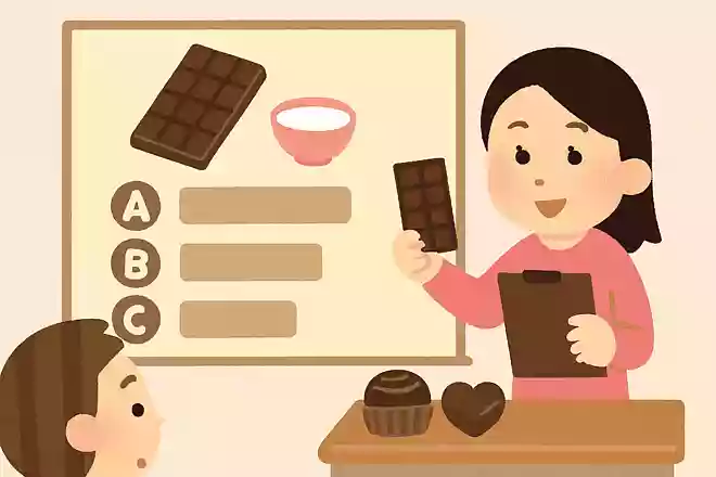 ミルクチョコレートはどこの国で生まれた?