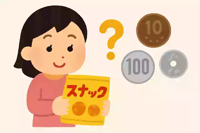お小遣い400円で300円のお菓子を買いました。おつりはいくらでしょうか?