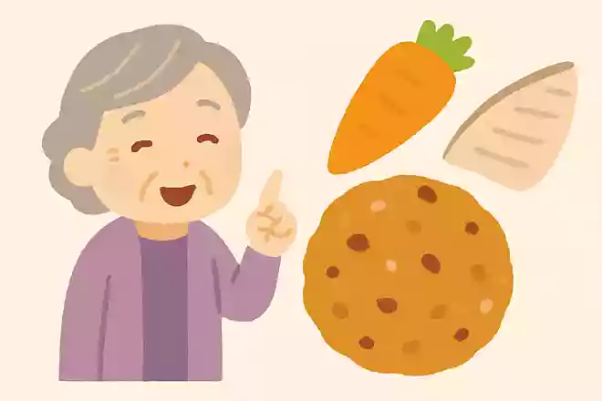 現在では豆腐で作られている「がんもどき」ですが、 以前は違う食材を使用していました。何を使用していたでしょうか?