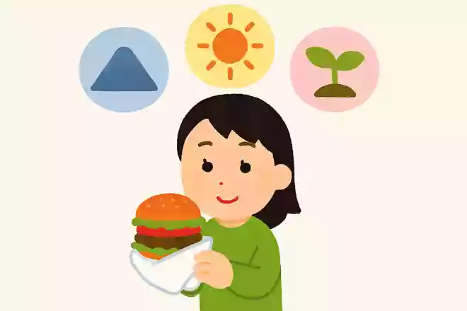 モスバーガーの「モス」の意味