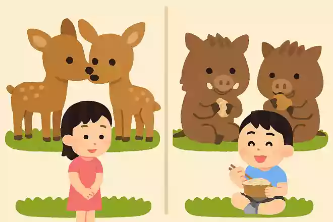 性相近し習い相遠し孔子