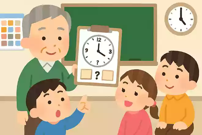 こたえはかんたん!きょうはなんがつなんにちでしょうか?